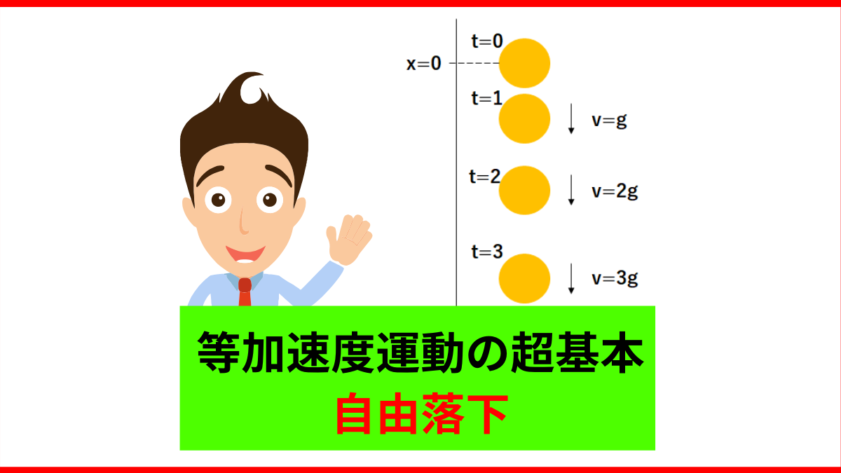 自由落下運動とは 公式 導出などわかりやすく解説 凡人高校生が勉強を頑張ったら京大に受かった